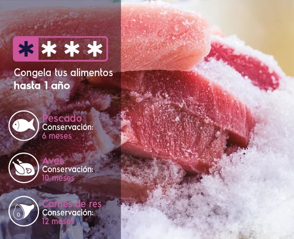 Refrigeradora Electrolux Top Mount Frost 138L Blanco ERT18G2HNW. - Imagen 4