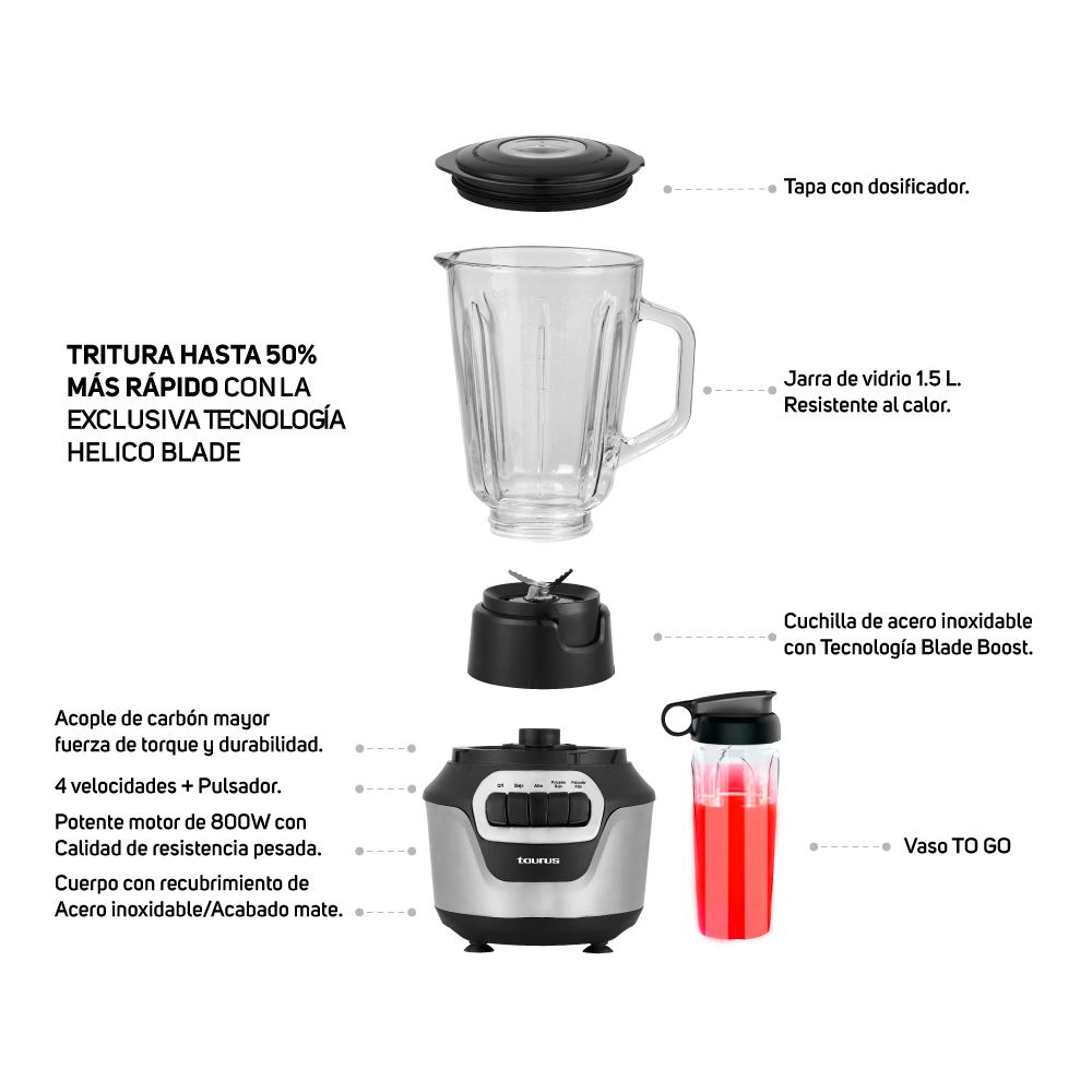 Licuadora Taurus Perfect Push - Imagen 5